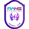 https://img.wxrwjx.com/img/football/team/4f3282f2ef15ff0fedaa73abab3eacbf.png